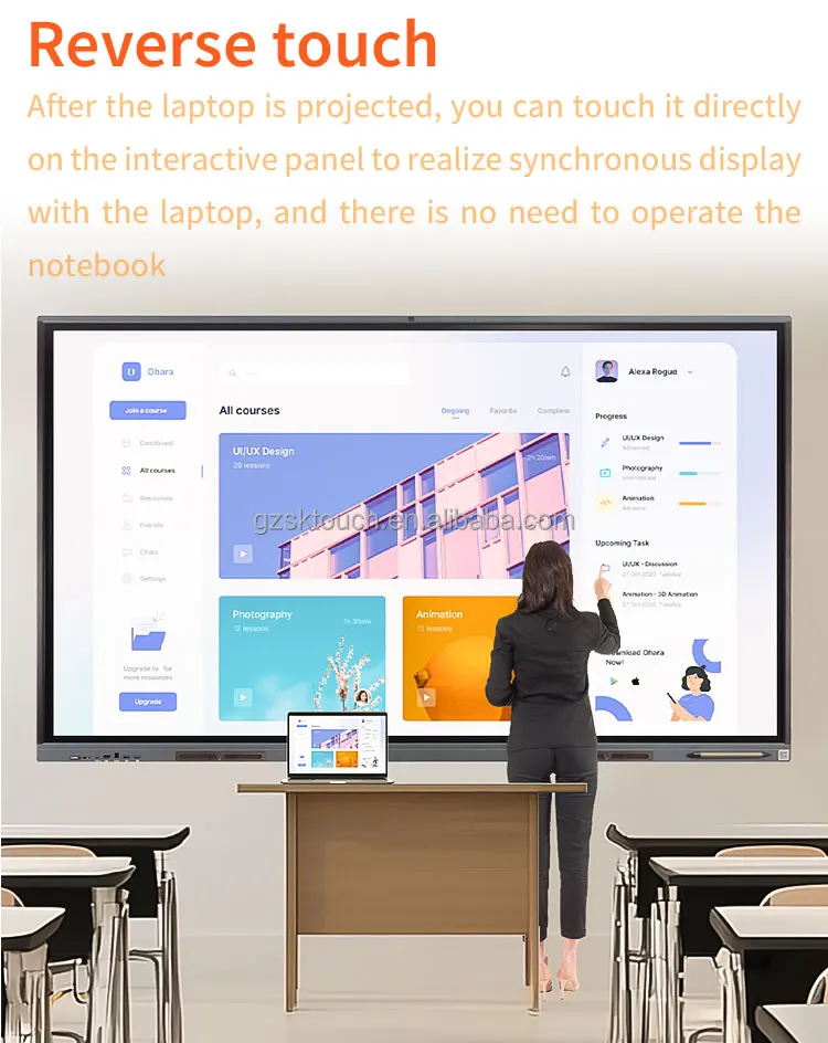 Smart Classroom Boards - Interactive and Versatile Solutions