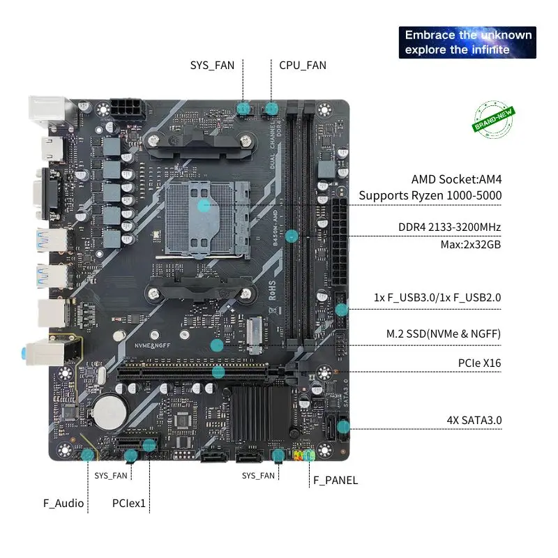 Amd B450 B450 Ryzen 5800x PANDL New AM4 Mainboard Combo Set For