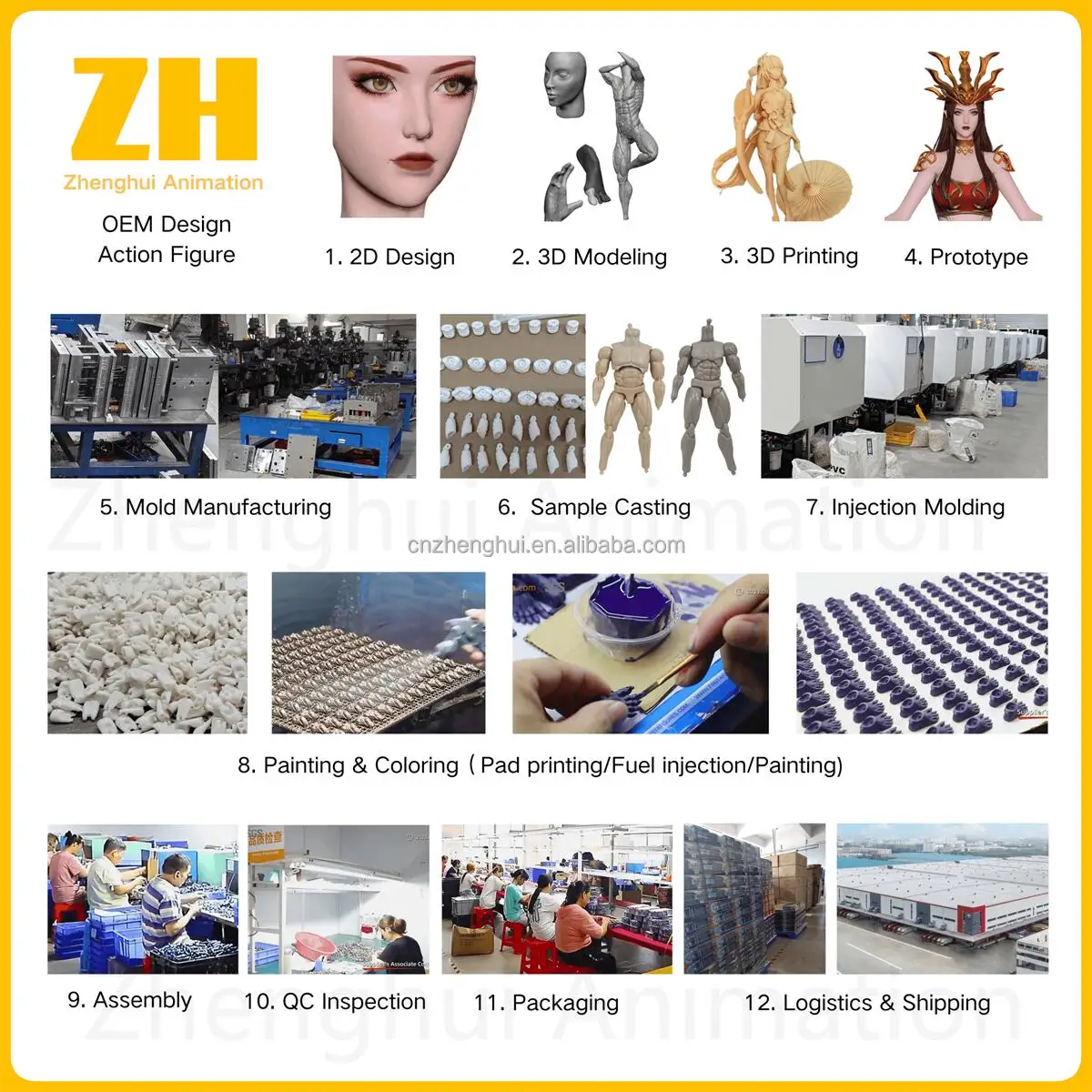 Factory Custom Manufacturer Resin Action Figure Anime Design Vinyl Art Toy Movable Action Figure with Flexible Joints Postures