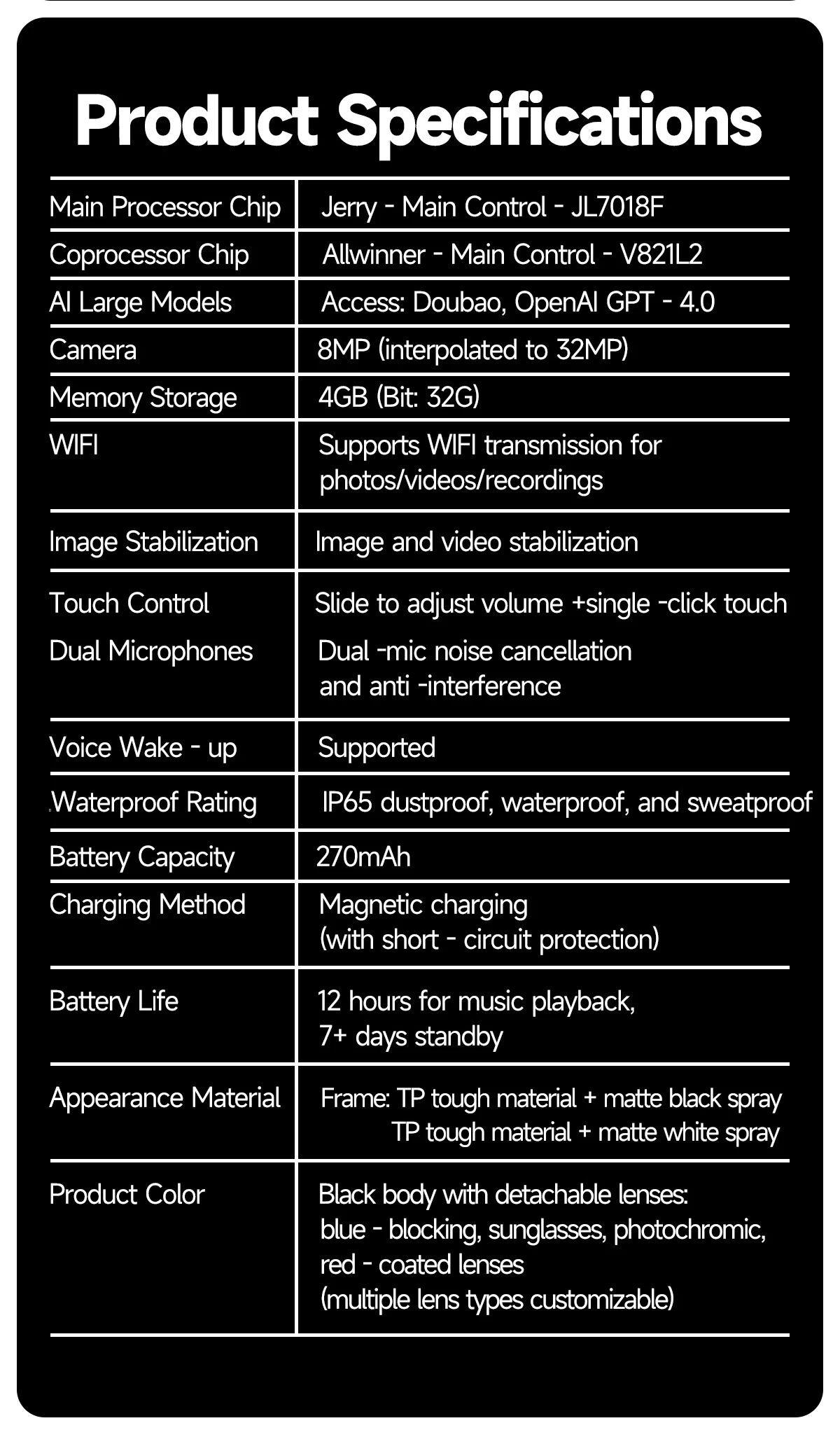 Smart Glasses with Camera ENC Noise Reduction WiFi Image Transmission AI Chatgpt Smart Glasses with Camera and BT Call