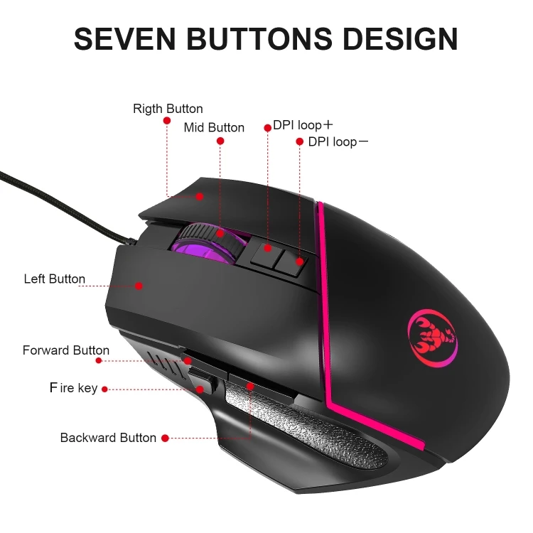 片手キーボード(マウス付き) HXSJ V100A876モバイルゲーム片手有線キーボードマウスセットミニ