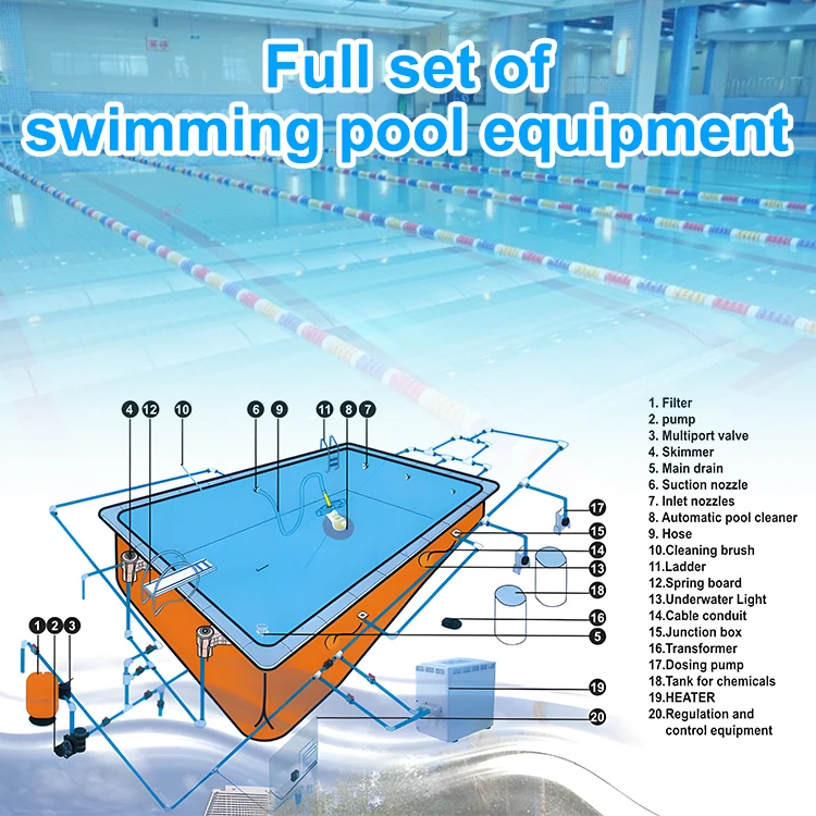 Fenlin Factory Direct Wholesale Full Set Stainless Steel Swimming Pool Equipment & Accessories Including Pool Light & Ladder