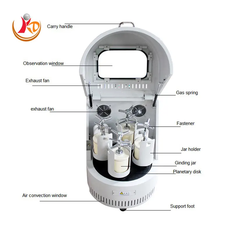 Lab Super Fine Nano Powder Mill Grinding Machine Planetary Ball Mill ...