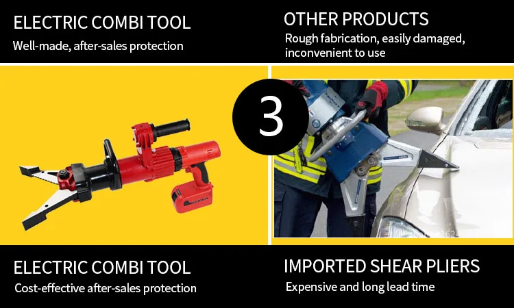 Firefighting Tools Hydrolic ODETOOLS BC-300A Firefighting Rescue Hydraulic Combi Tool