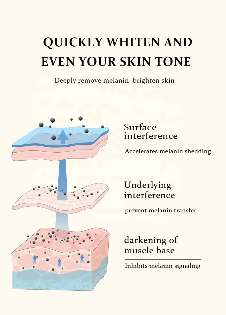 Mooyam Snow Bleach Cream Inner Thigh Whitening Cream Lotion Underarms