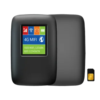 5g Cpe Home O2 External Antenna 6 Mesh At Ttl Global Version Modem ...