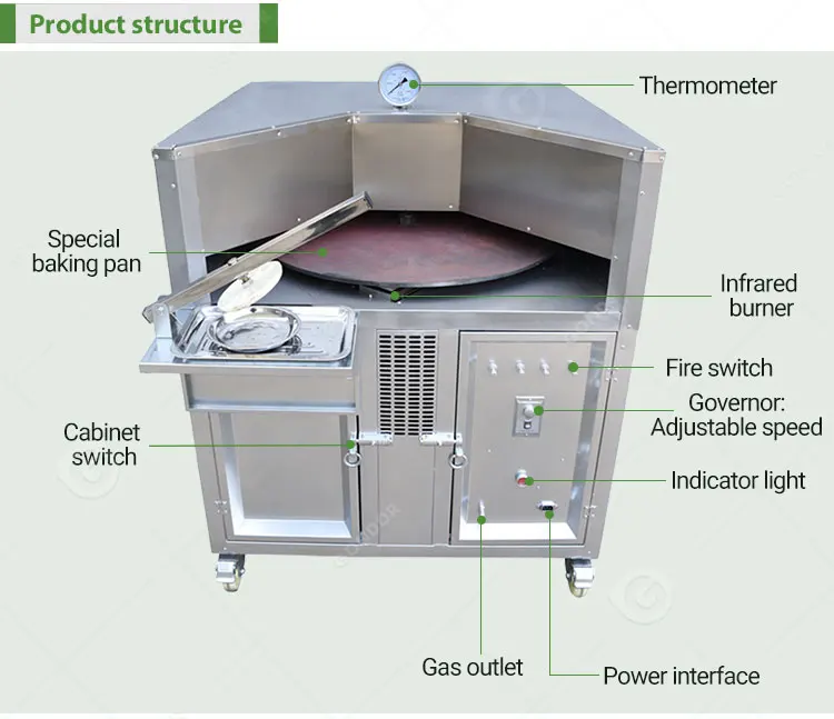 Automatic Tandoori Machine Usaha Long Roti Rotary Small Arabic Pita Bread Oven