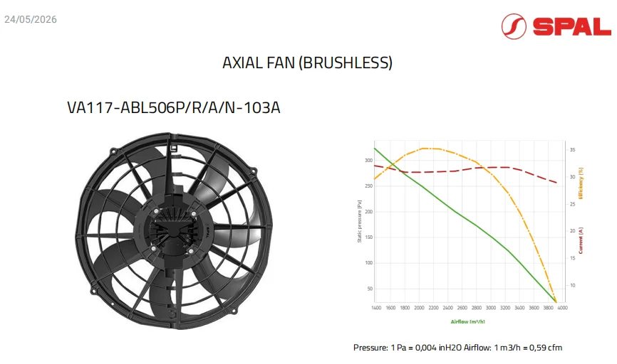 Brushless Axial Fan, 12V, 413W - detail 2