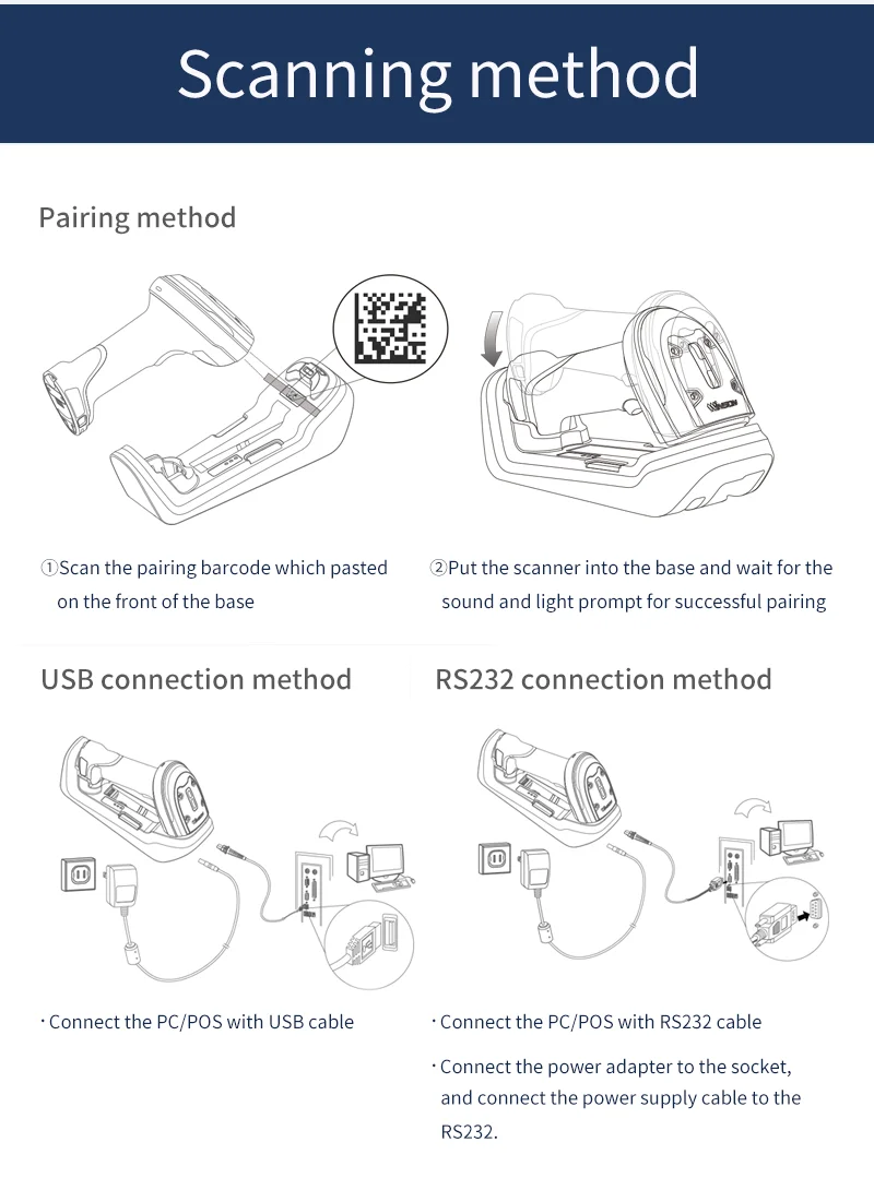 QR Industrial Blue tooth Barcode Scanner 2D 1D Bar Code Reader Drop Protection Handheld Scanner