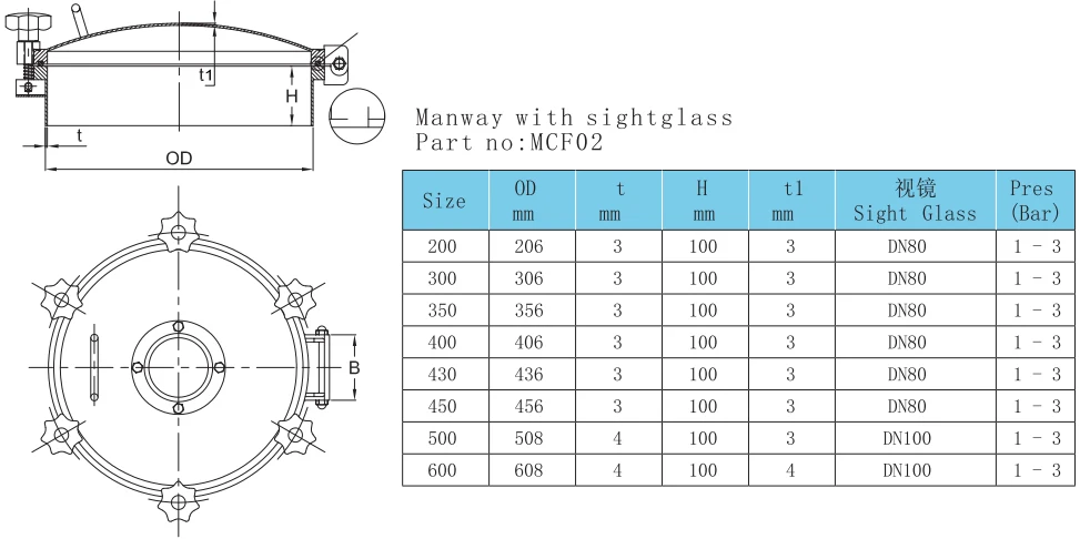 
 Гигиеническая круглая крышка люка с крышкой крышки люка с смотровым стеклом  
