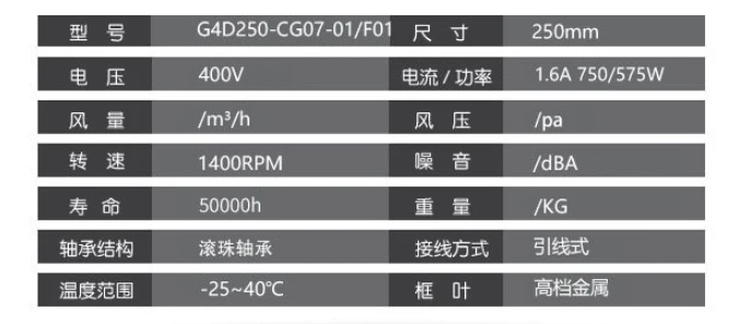 Original Centrifugal Fan G4D250-CG07-01/F01 400V 750/575W 1.6A 1400RPM 250MM Heat Dissipation Blower