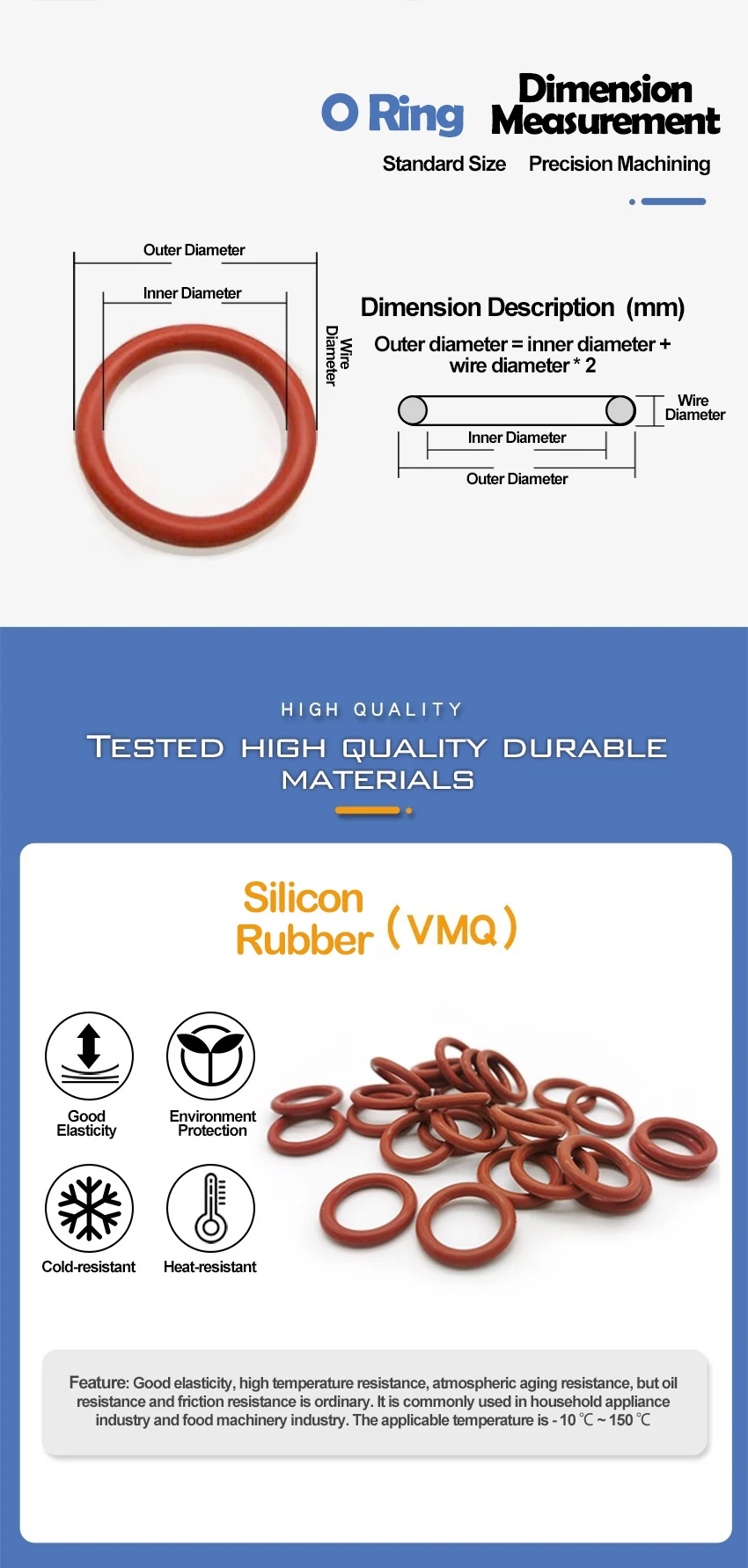 High Quality custom rubber o ring NBR EPDM CR FKM silicone ffkm rubber ring seals silicon rubber ring gasket from china factory details