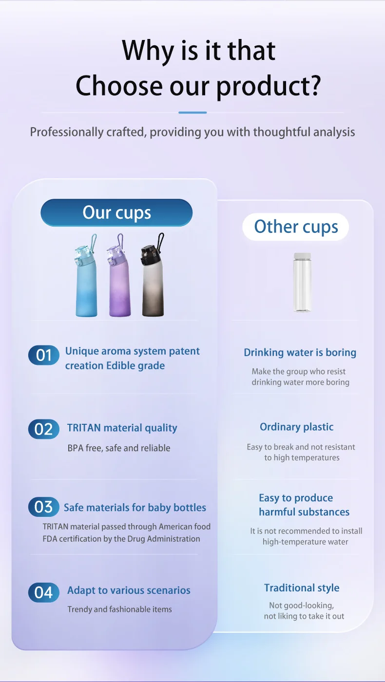 product custom bpa free tritan flavor plastic drinking bottle scented water bottle with 7 pcs fruit flavor pods ring for gifts  travel-3