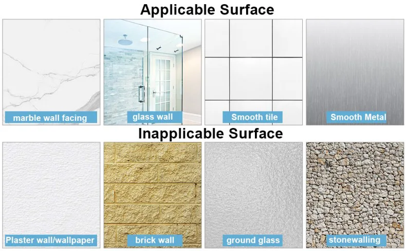 Extended company profile