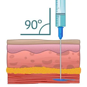 3 Layers Intramuscular Injection Training Mat IM, SQ, ID Type Student ...