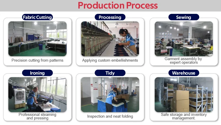 Production workflow