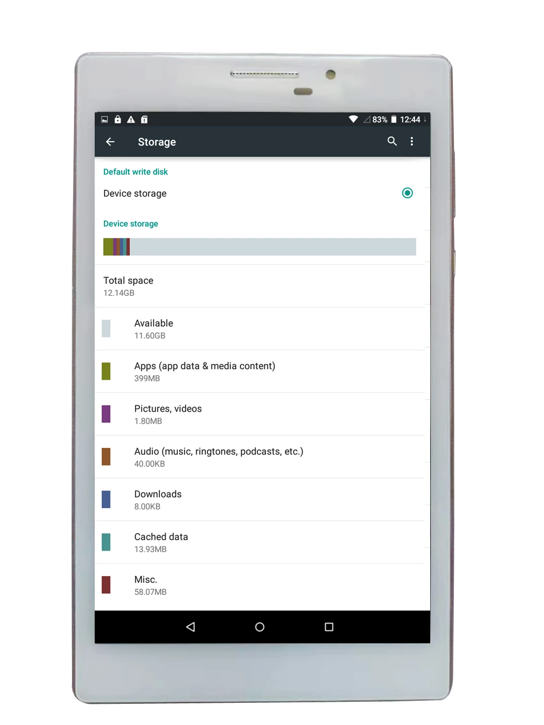 7 дюймов android 3G, Wi-Fi, 1 Гб + 16 Гб dual sim карты вызова планшетный ПК