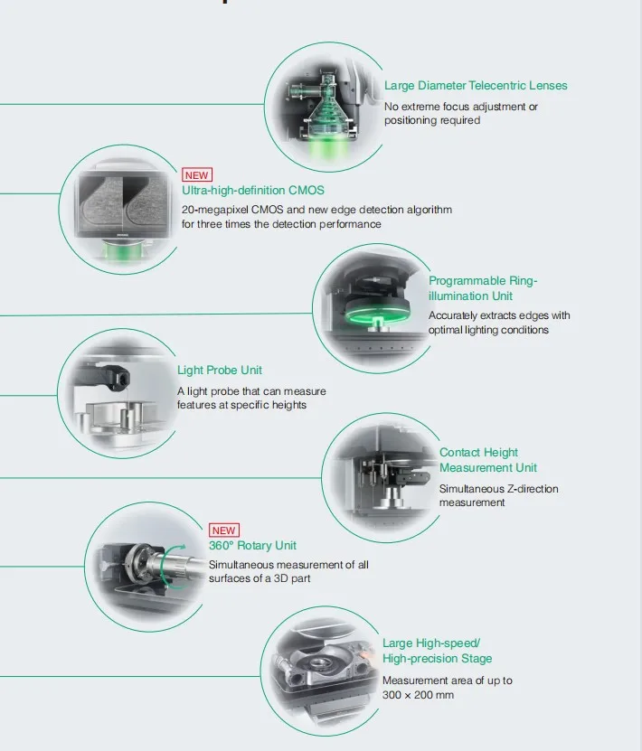 100 Genuine Keyence Im8020 High Accuracy Image Dimension Measurement