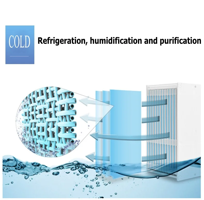 Personal Air Cooler Price Air Humidifier Mini AC Cooler Air Conditioners Cooler Fans