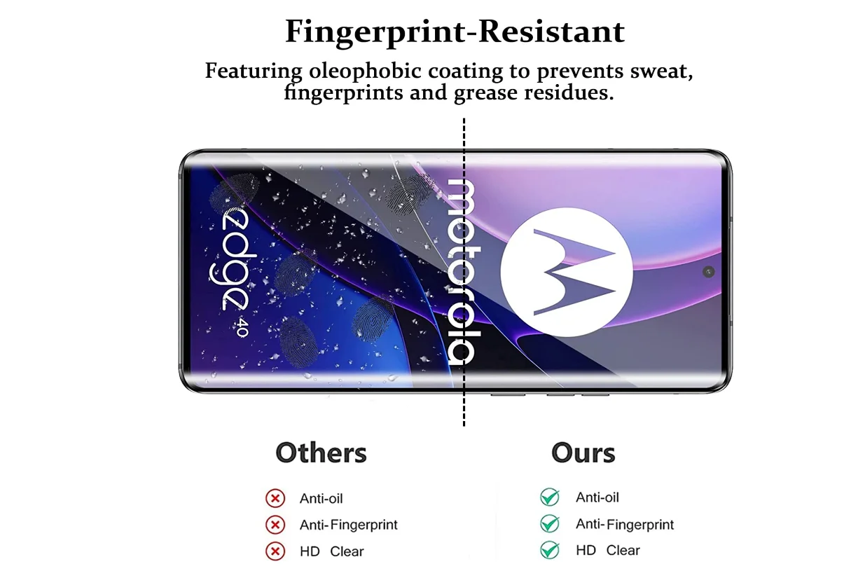 3D полностью изогнутая закаленная стеклянная Защитная пленка для экрана телефона Motorola Edge 40 Accesorios