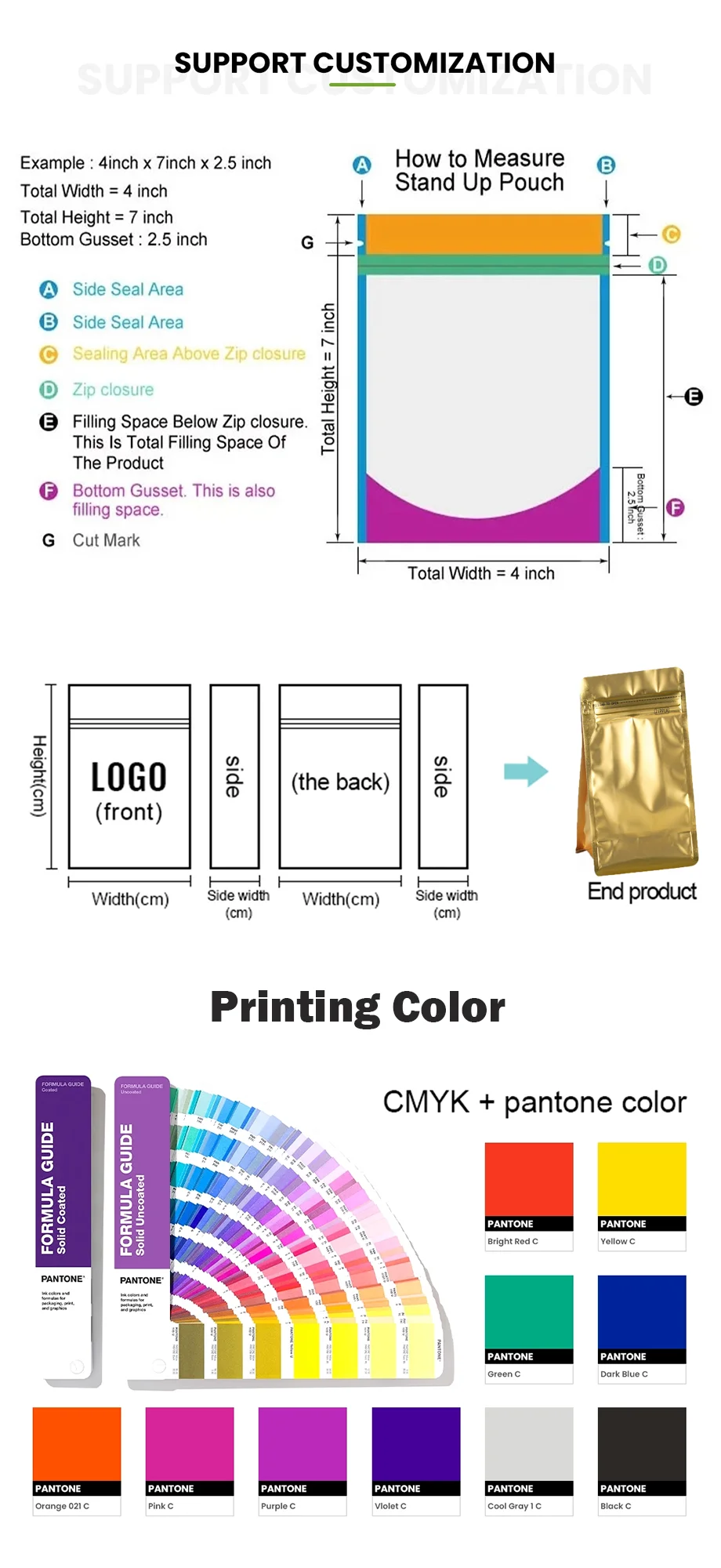 Custom Printed Matte Coffee Packaging Bags Reusable Stand Up Gusset Aluminum Foil Custom Coffee Bean Bags details