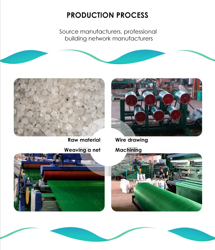 High-quality Dust-proof and Dense Mesh Nets for Construction Site Safety Nets and Green Safety Net