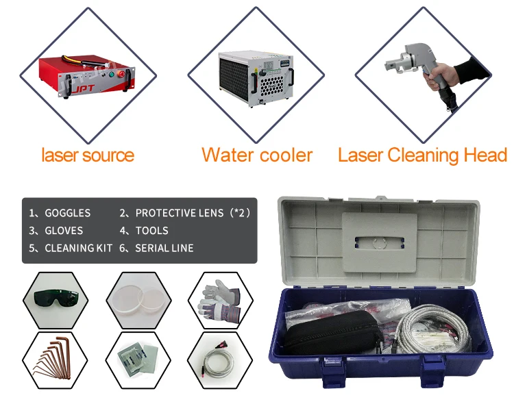 2000W Handheld Laser Cleaning Machine for Rust Removal Auto Laser Cleaning