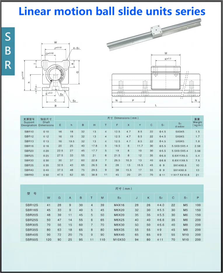 High Performance Sbr Tbr Series Rail Ball Bearing Linear Shaft Guides ...