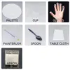 Toolkits
