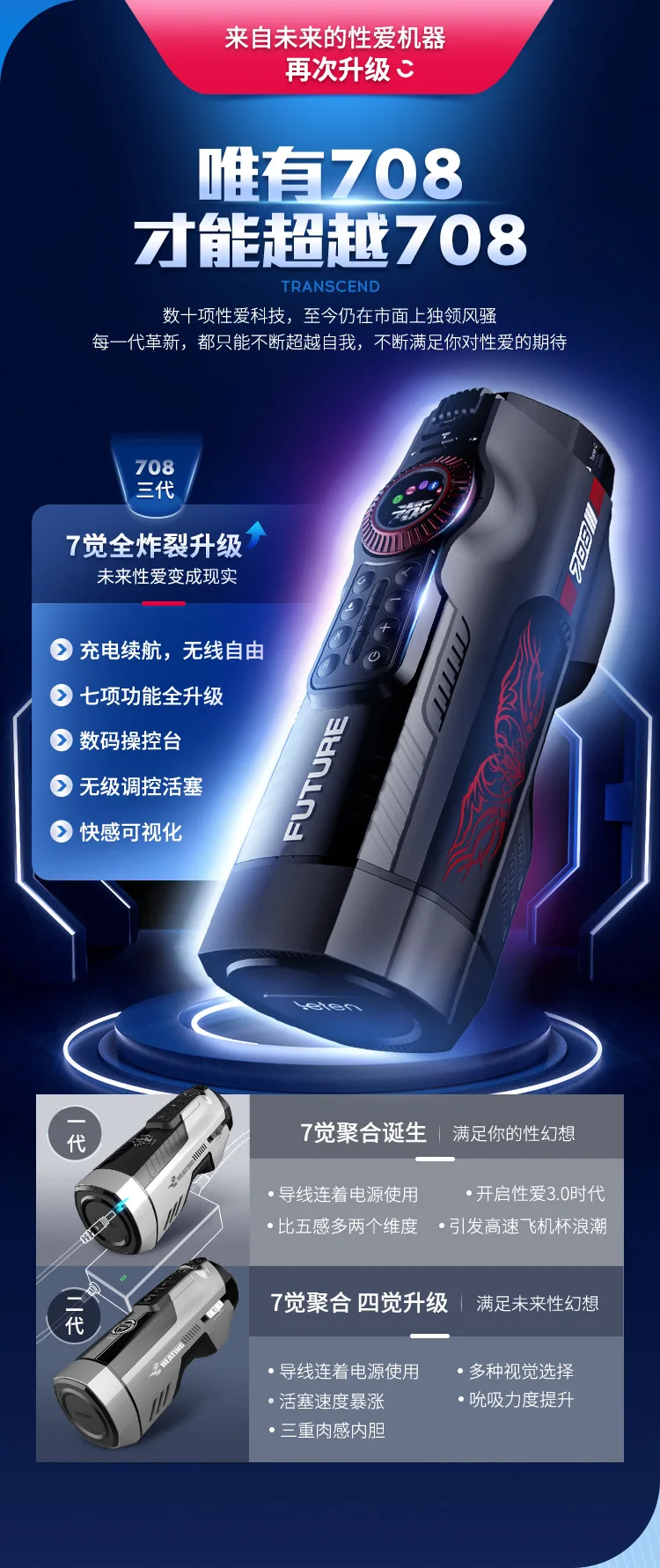 Leten Automatic Telescopic Piston Male Masturbator Cup Sex Moaning Sucking  Oral Blo wjob Adult Toys Pussy Sex Toys For Men| Alibaba.com