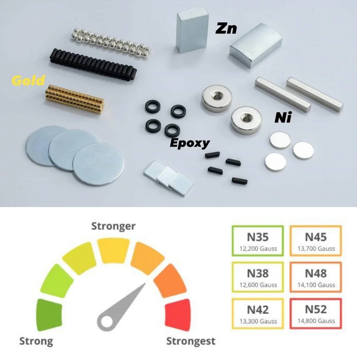 Magnetic Materials High Temperature Magnet Neodymium Segment Shape ...