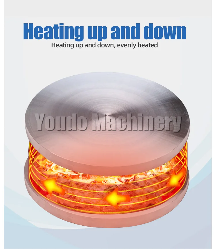 Small Automatic Corn Flour Tortilla Roti Press Forming Making Machine