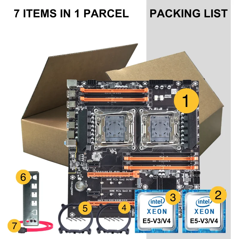 PANDL Dual CPU Motherboard - X99 with Intel Xeon E5 2680 V4