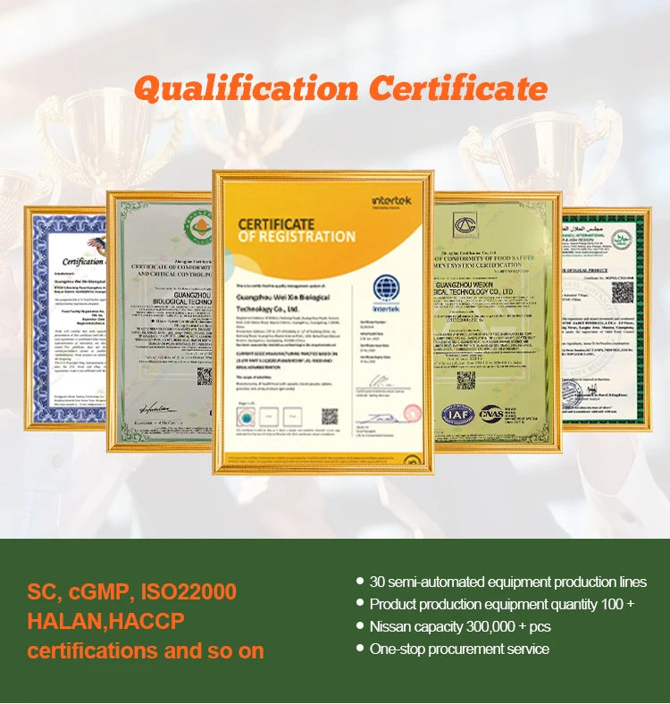 OEM Private Label Body Magic Chlorophyll Capsules Adult-Friendly Parsley Leaf Supplements for Health and Wellness One Bottle