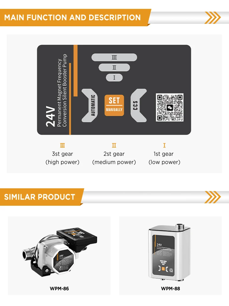Stainless Steel 24V Permanent Magnet Variable Frequency Drive Home ...