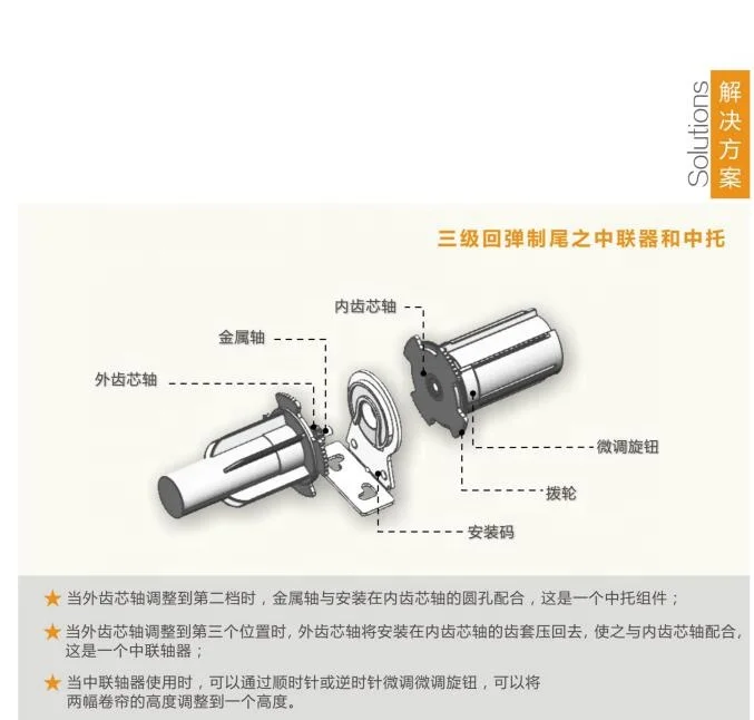 Roller Blind Parts Accessory Component  Set of Manual Roller Blinds Accessory