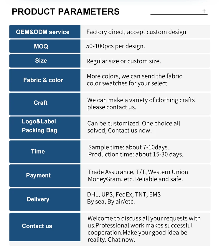 Company overview