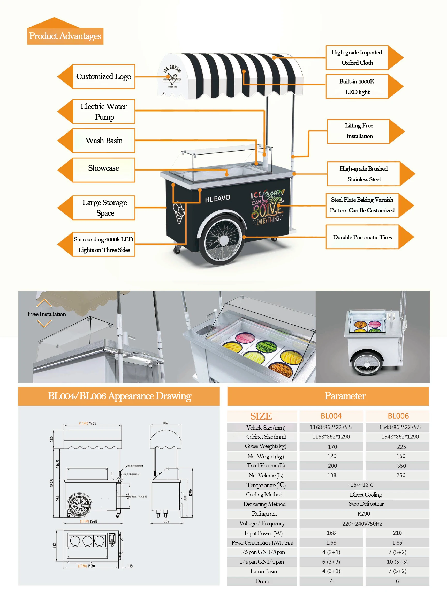 Оптовая цена, мобильные грузовики для мороженого, для продажи, Европейский грузовик для фаст-фуда, трейлер, фургон для еды