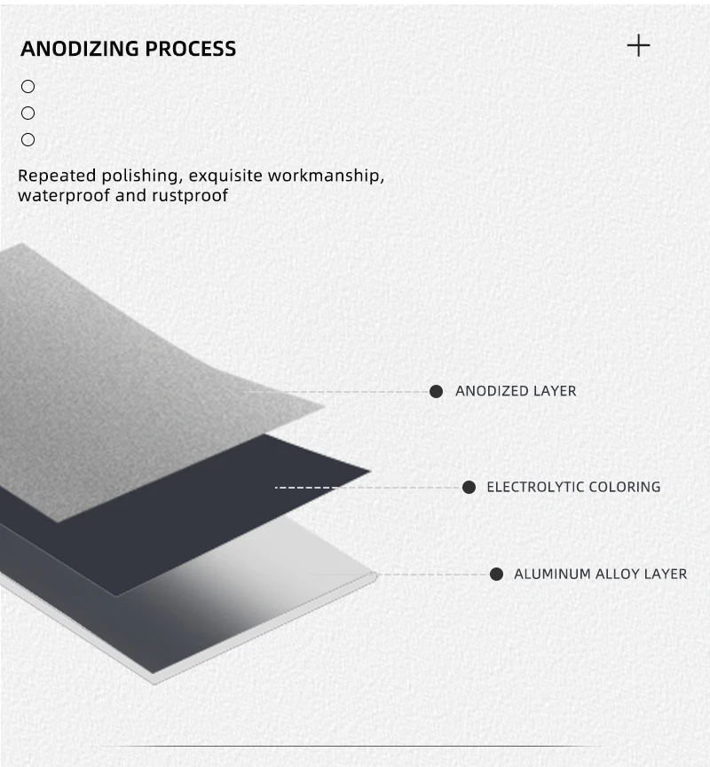 product-1-1 product-1-1