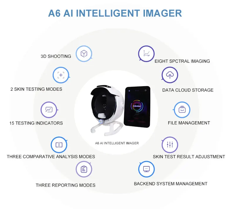 AI Smart 3D Facial Skin Analysis Machine - 28M Pixels H741f212f233c4ccbb706de2e2fb3e5cfI
