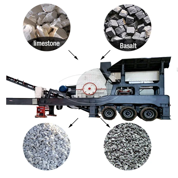 Factory Wheel Type Mobile Hammer Crusher Station Machine Track Crawler Mobile Stone Crusher Plant for Ore Crushing Mining