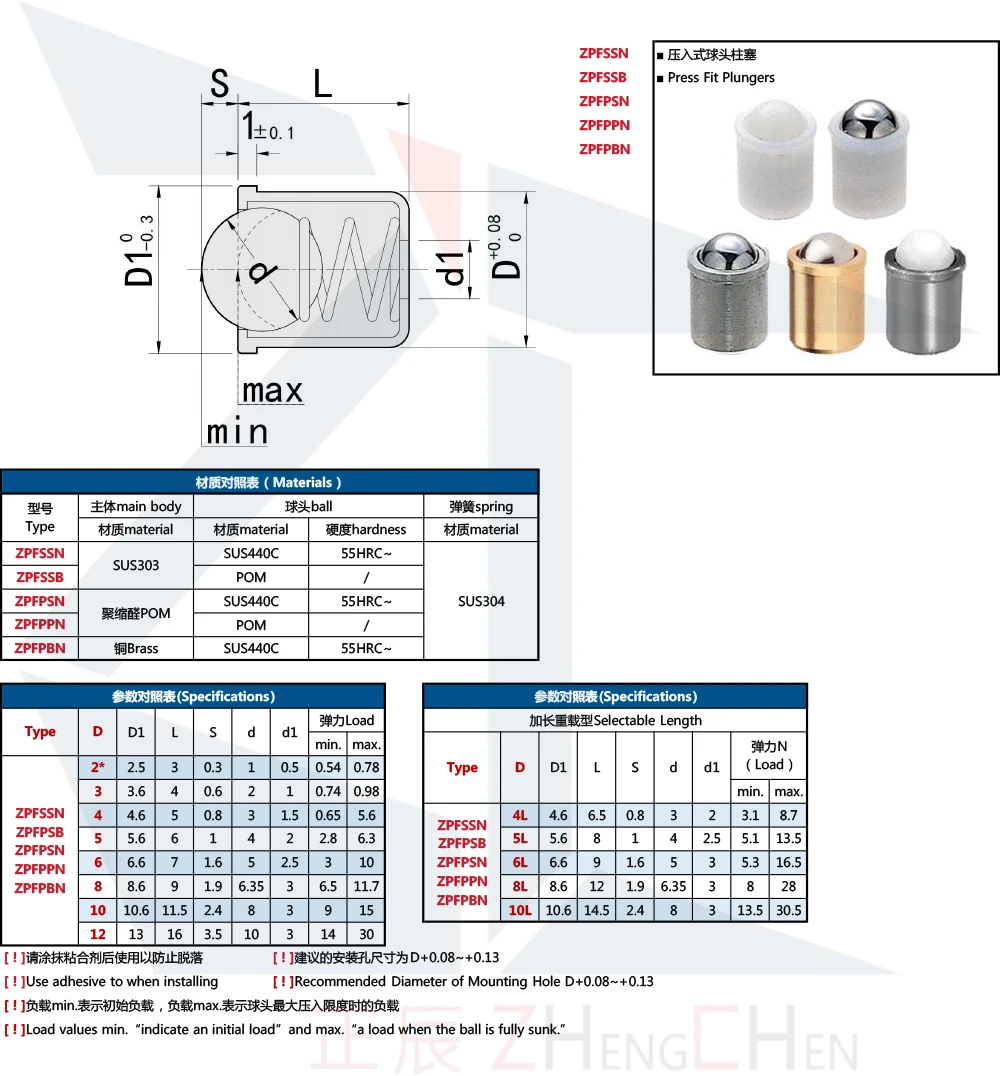 product wholesale high quality stainless steel gn614 ni smooth ball spring plunger-45