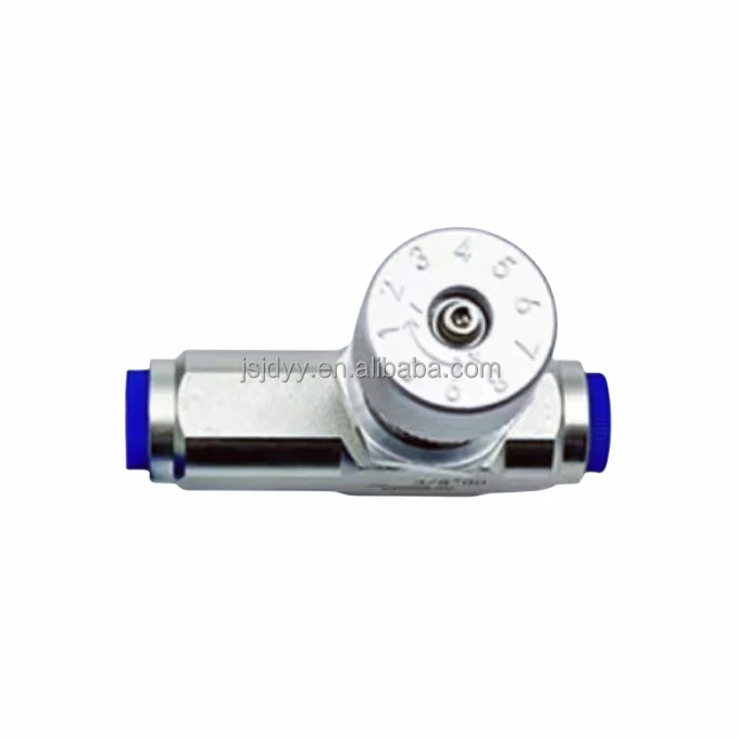 Hydraulic Flow Control Valve – Throttle Valve STB Series, NBR Seals, G1/4 To G1 Sizes – For Hydraulic Systems