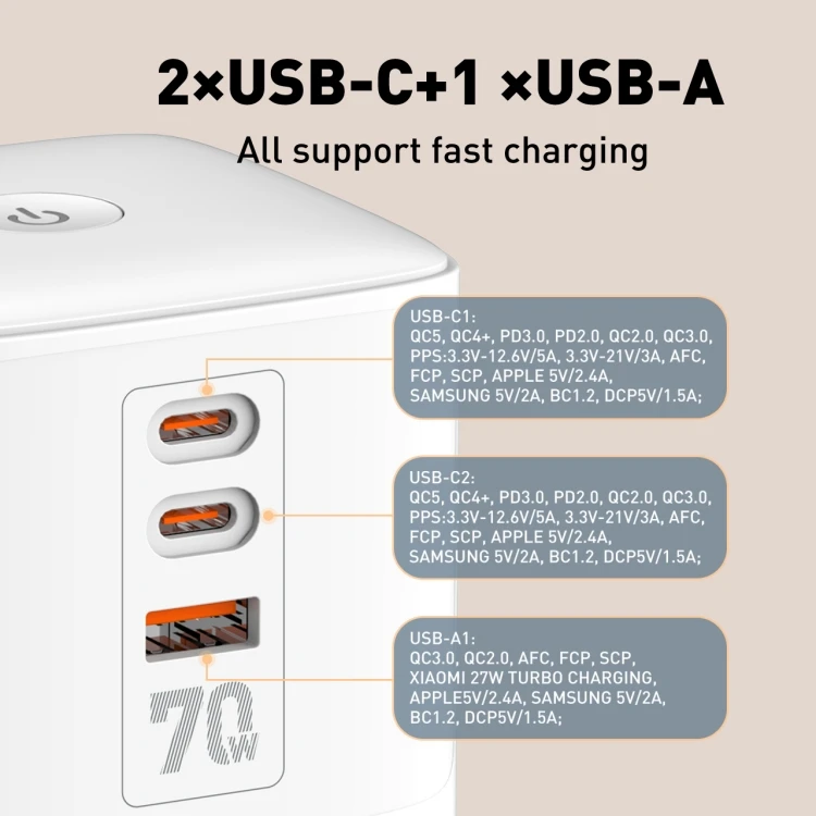 LDNIO SC4383 EU US UK Plug Power Strip 4 Socket 3 Multiple Chargers Tabletop Extension Lead 2500W Extension Power Socket