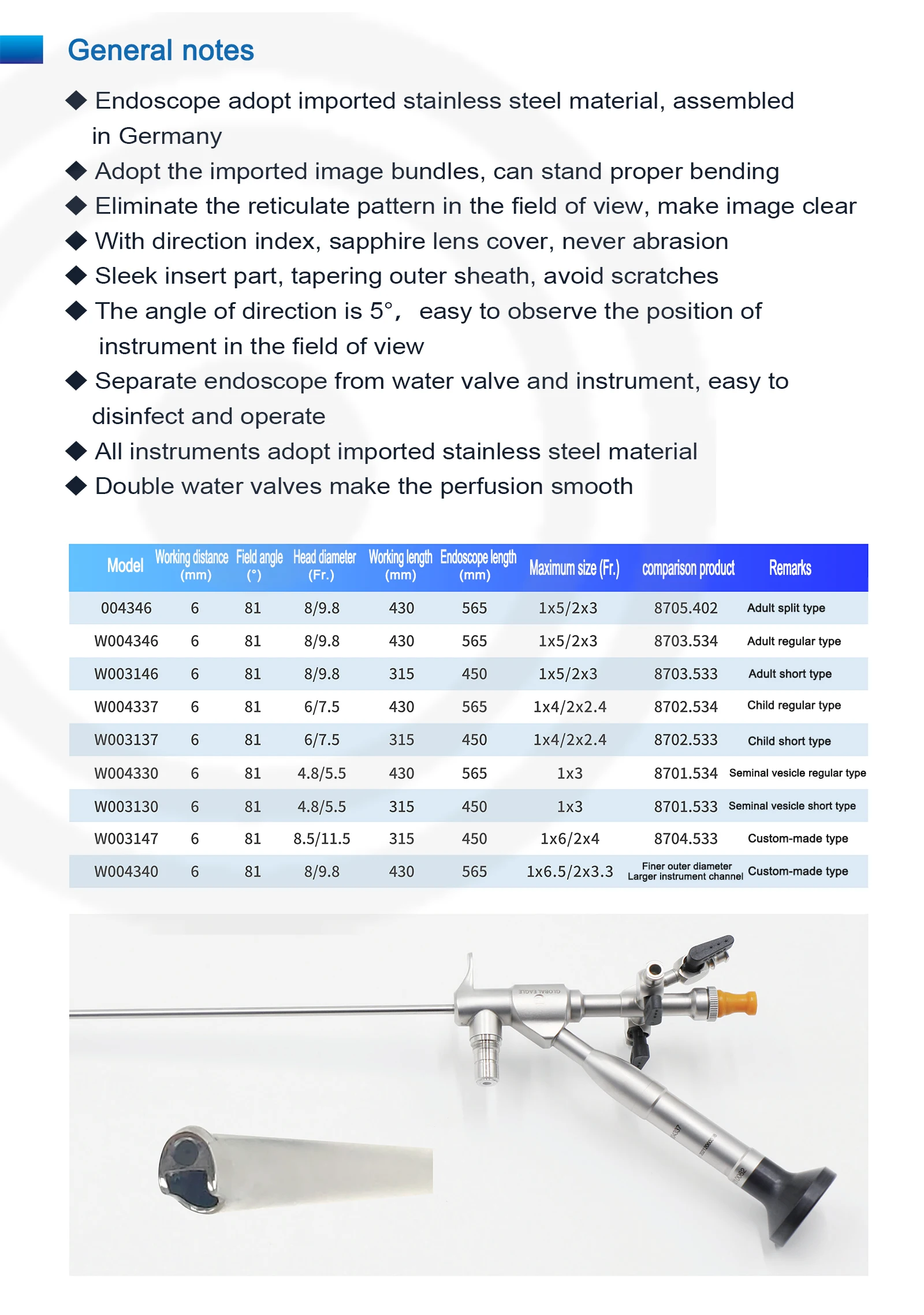 Medical Fiber Optical Urology Ureteroscope Rigid - Buy Hawk Ureteroscop ...