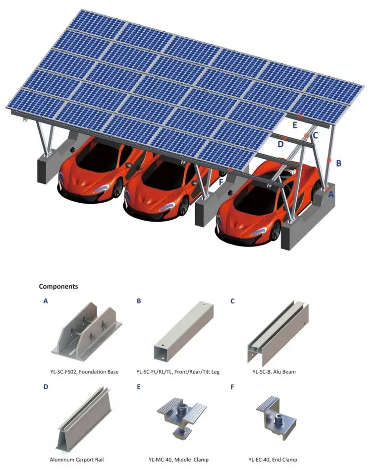 Factory Solar Energy Bracket Carport Solar Panel Ground Mounting Kit Pv ...