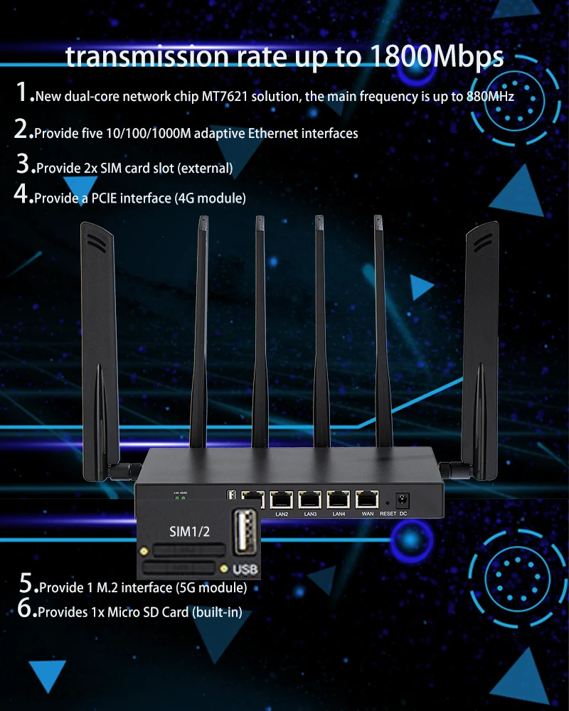 HUASIFEI WIFI6 dual band router wifi 5g dual-core network chip MT7621 wifi router 4g with SIM card slot