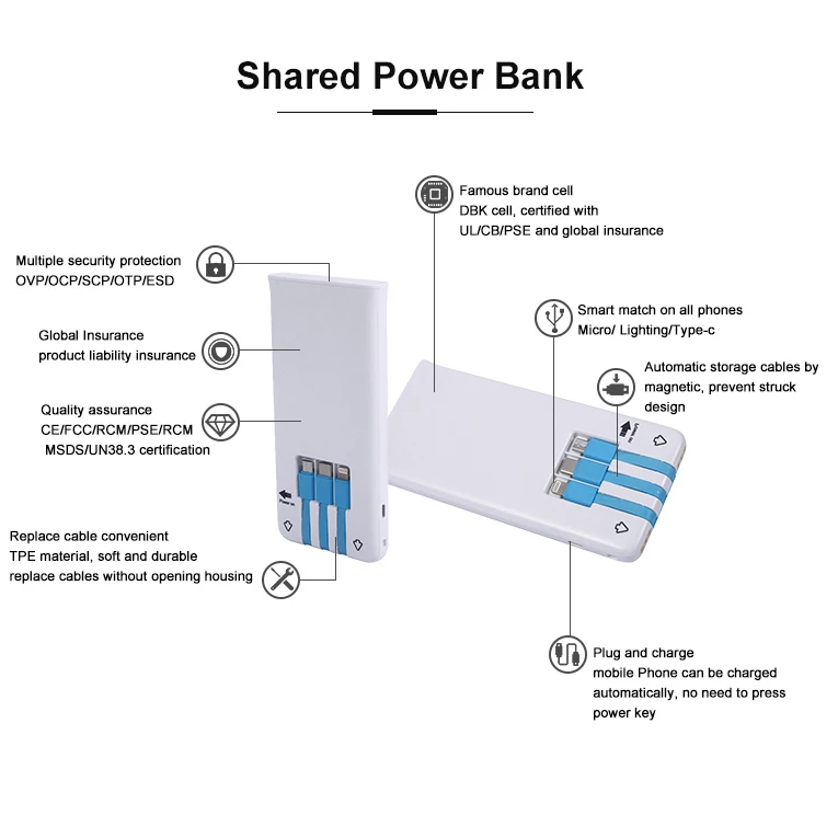 
 CS-S04 4 Слот поделиться портативный смарт-телефон Внешняя батарея зарядное устройство чехол Прокат Power Bank  