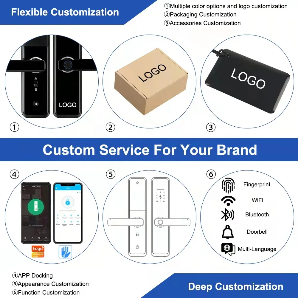 Eseye Fingerprint App Password Lock WiFi Security Waterproof Electronic Door Lock Digital TTlock Smart Lock With Fingerprint