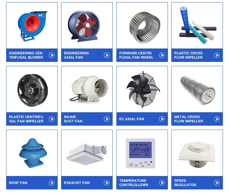 Axial Fan, 250, 120 V, Plastic - detail 60